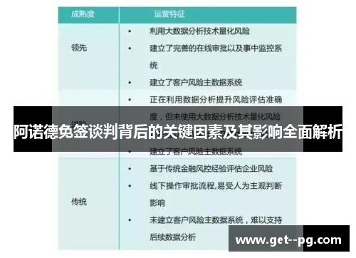 阿诺德免签谈判背后的关键因素及其影响全面解析