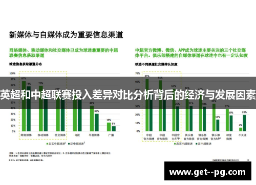 英超和中超联赛投入差异对比分析背后的经济与发展因素