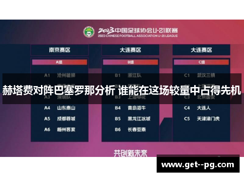 赫塔费对阵巴塞罗那分析 谁能在这场较量中占得先机